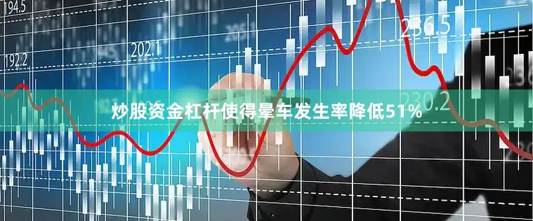 炒股资金杠杆使得晕车发生率降低51%